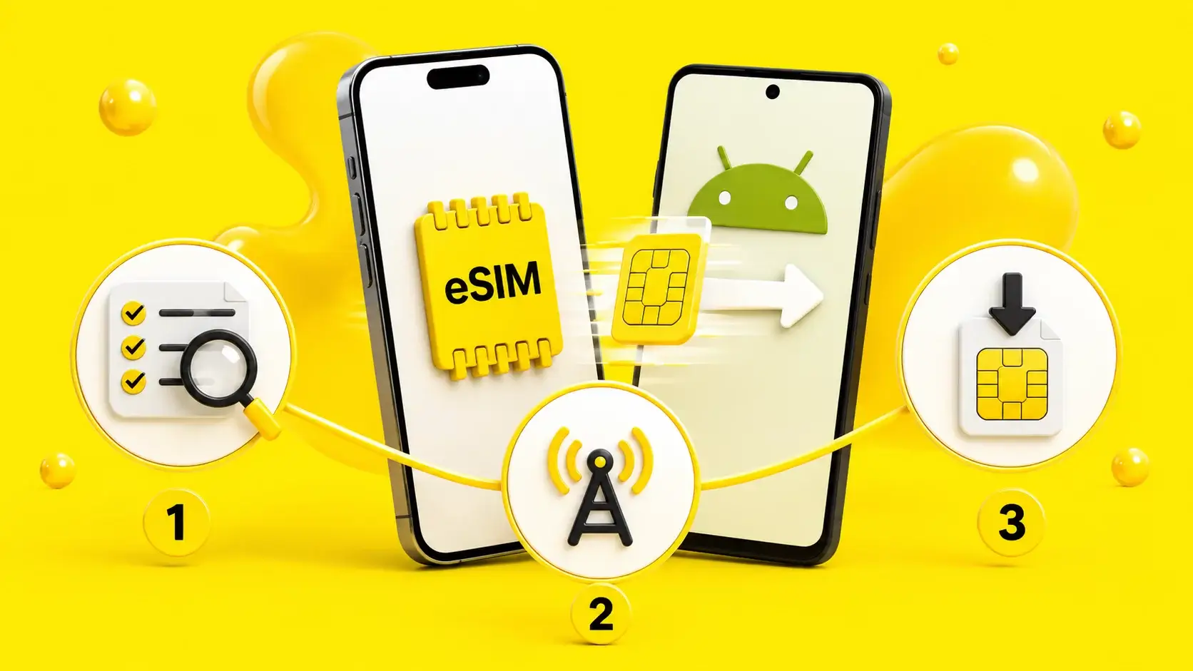 Instalacja eSIM kodem QR na iPhonie i telefonie z Androidem